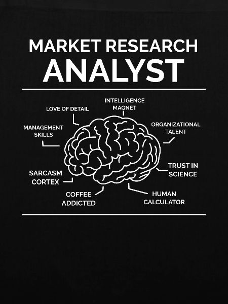 Analyst Marktforschung