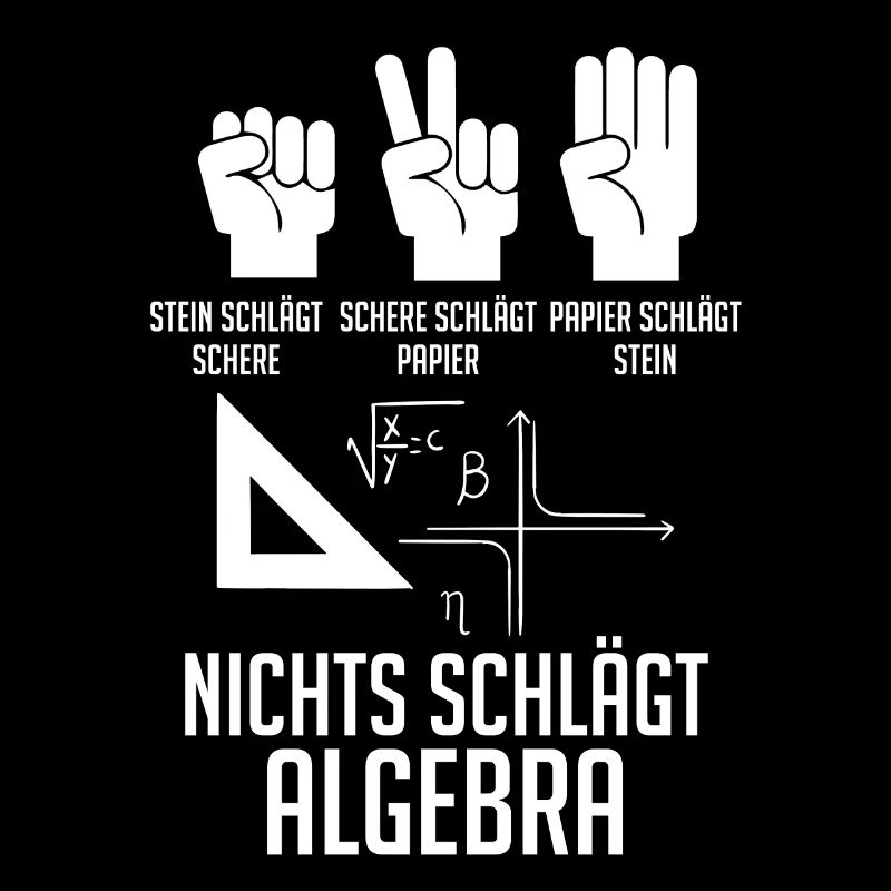 Mathematik Mathe Rechnen Algebra