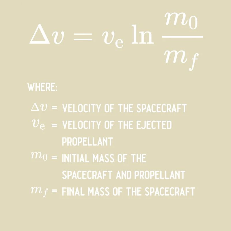 Rocket Equation Physics Rocket Science Physicist