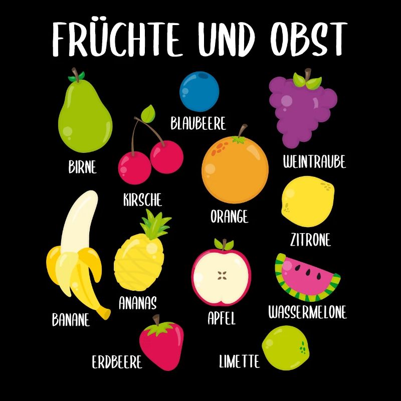 Früchte Und Obst Sammlung Mit Namen Geschenk