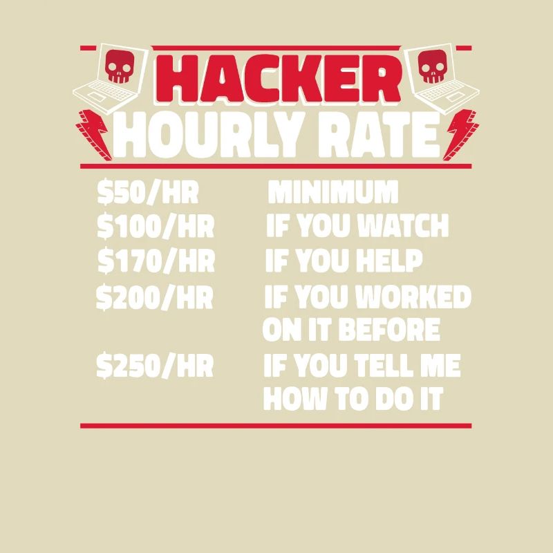 Hacker Horaire Sniffer Social Engineering