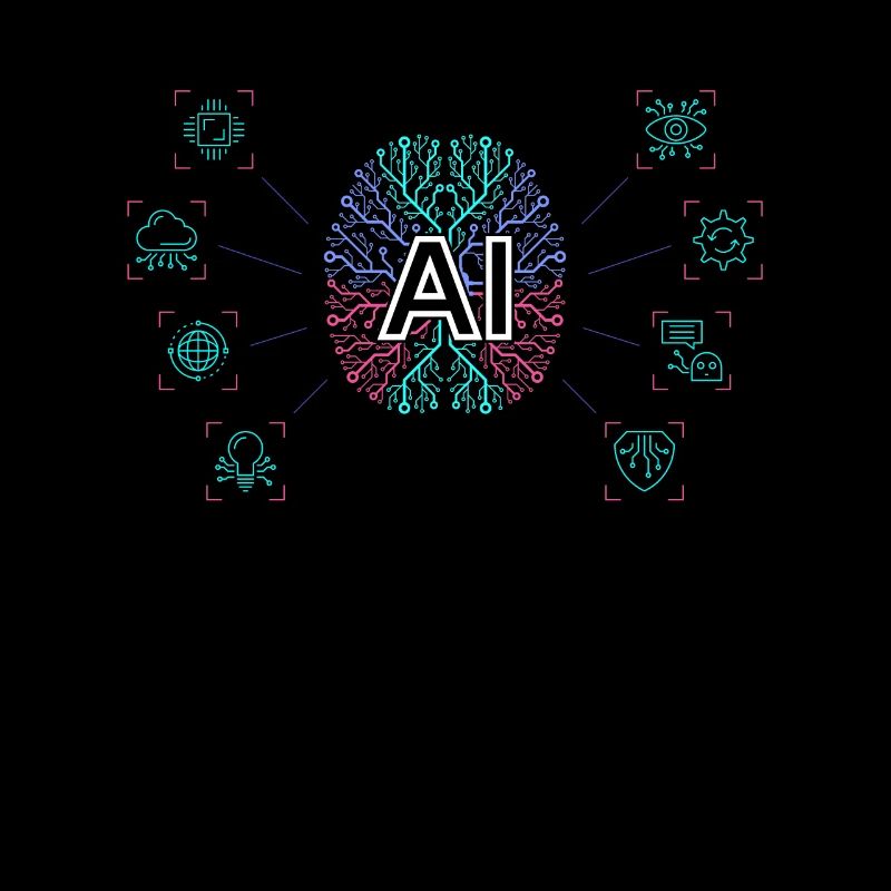 AI - AI Brain & AI Artificial Intelligence