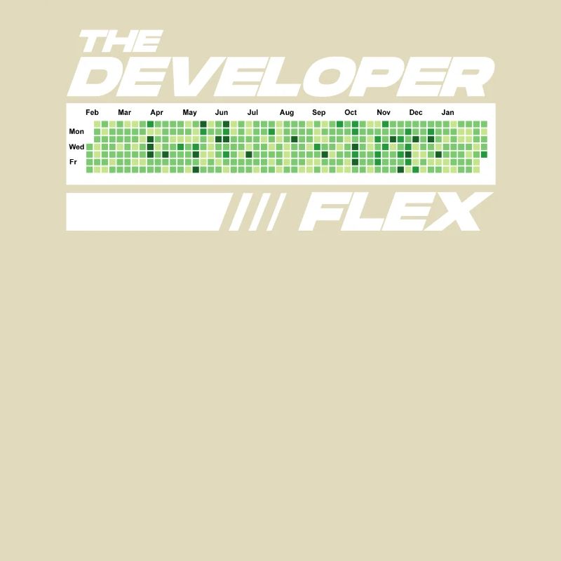 Programmierer Humor Coding Witze Entwickler