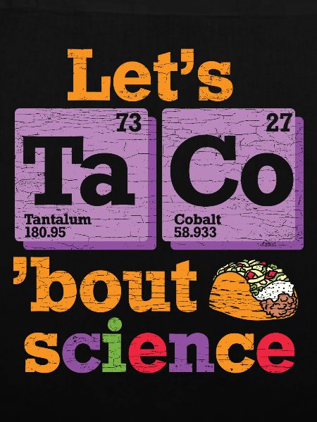 Science Wissenschaft