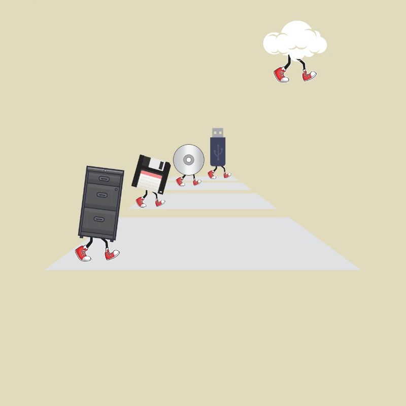 IT Geek, Accessoires PC Évolution des périphériques de stockage