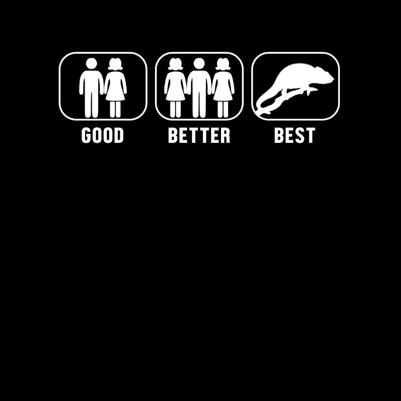 Good Better Best Chameleon Veiled Panther Lover