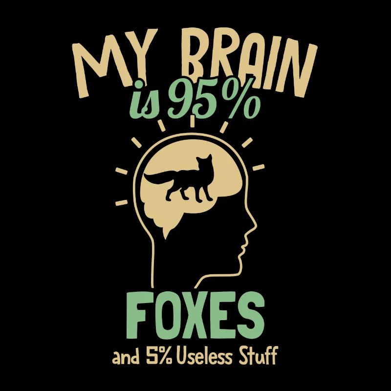 My Brain is 95% Foxes Canidae Caninae Red Fox Fox