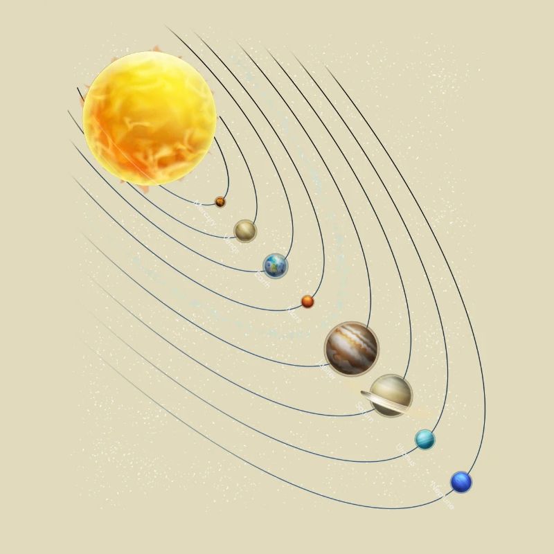 Solar System Pendulum Physics Planets Science