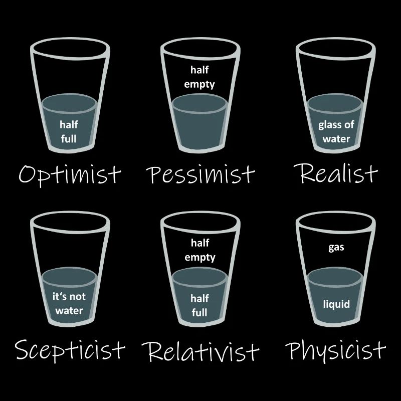 Point de vue - Le verre est ?