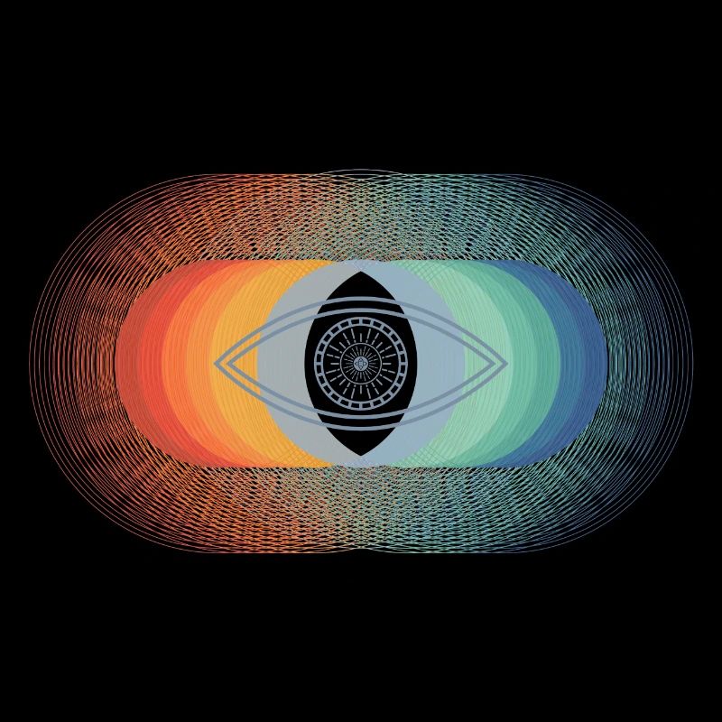 Eye (circles)