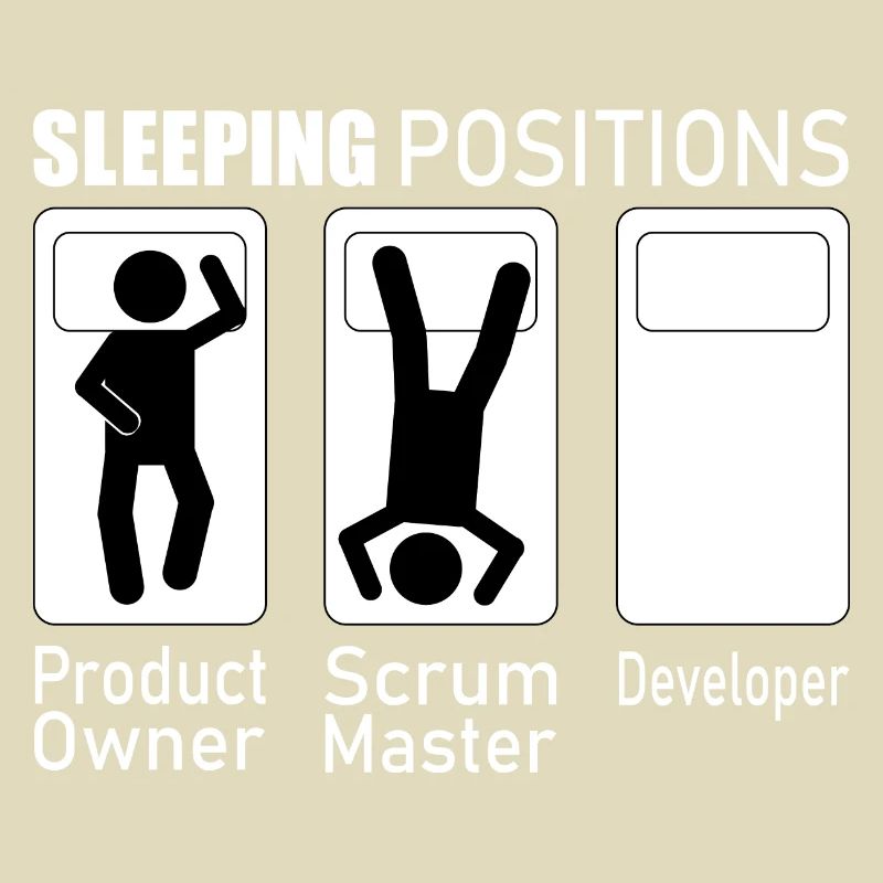 Computer Scientist Developer Scrum Computer Science Gift