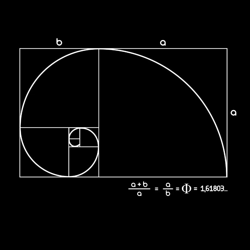 Fibonacci Goldener Schnitt Heilige Geometrie