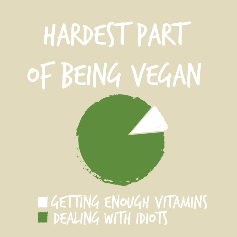 Vegan est difficile à traiter avec des idiots