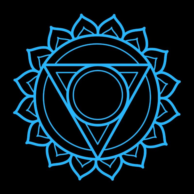 Vishuddha