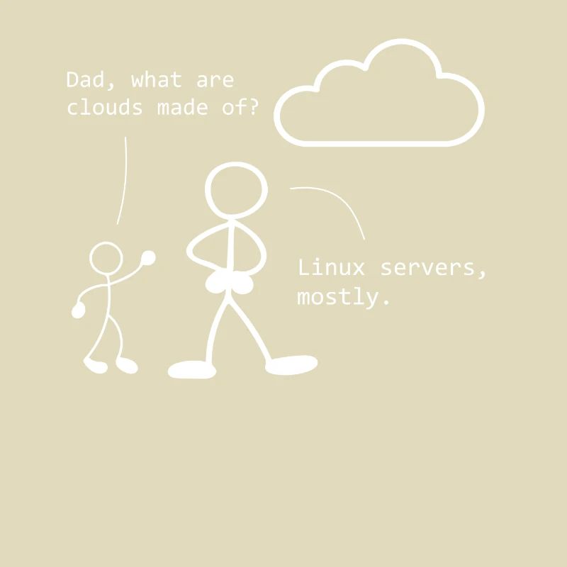 Cloud Witz ITler, programmer, computer specialist