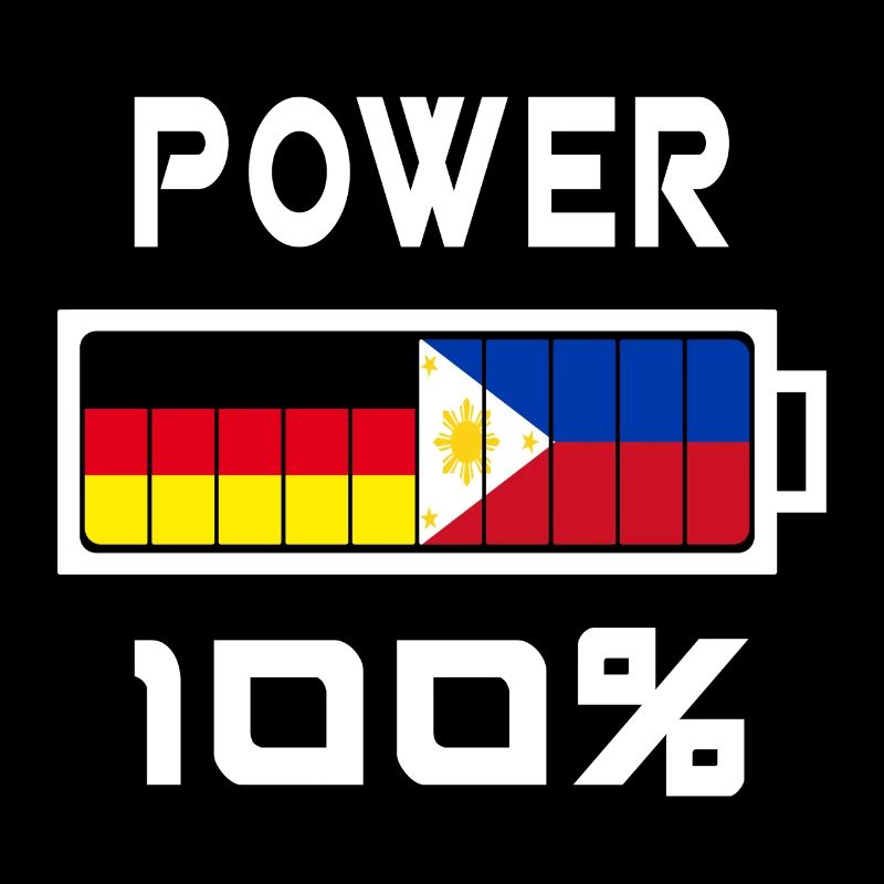 Germany and Philippines Power 100%