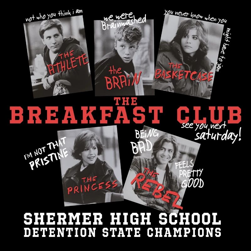 The Breakfast Club Citations
