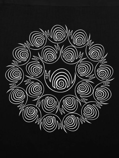Screw circles