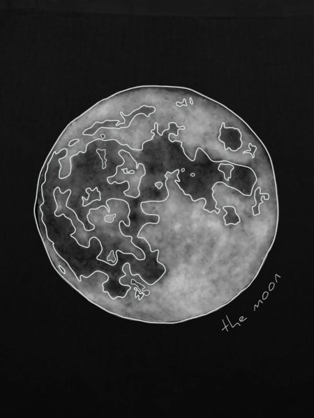 MOND