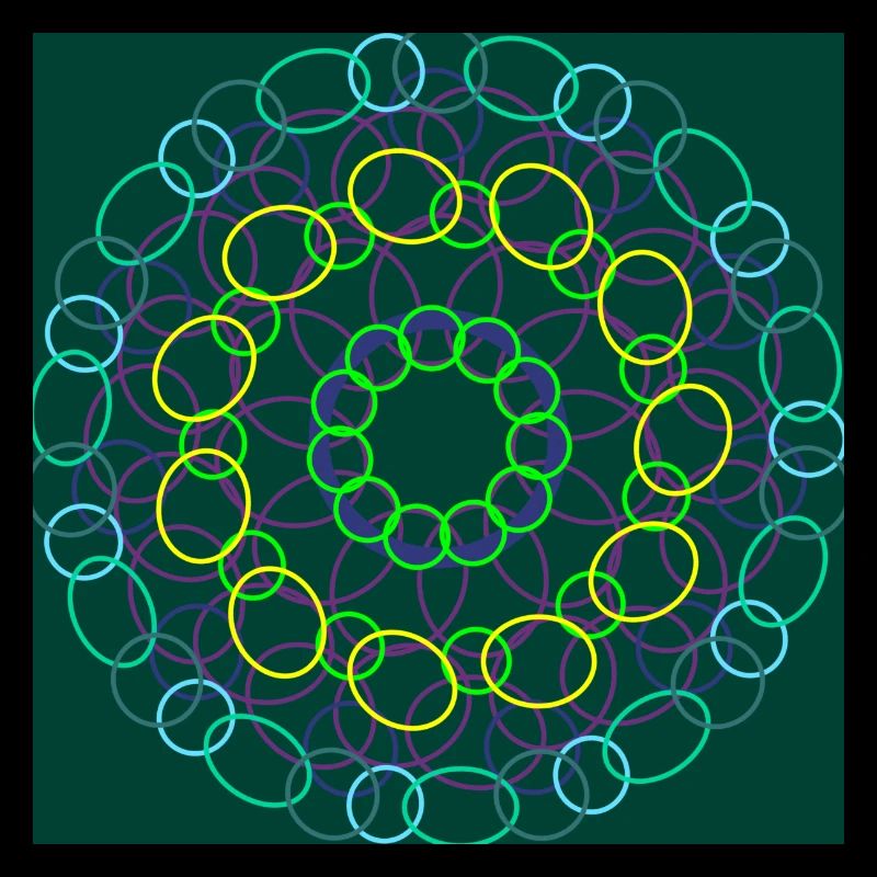 Cercles de cercles Chaînes