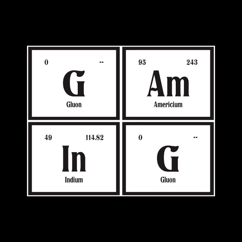 Gaming - Periodic Table of Elements