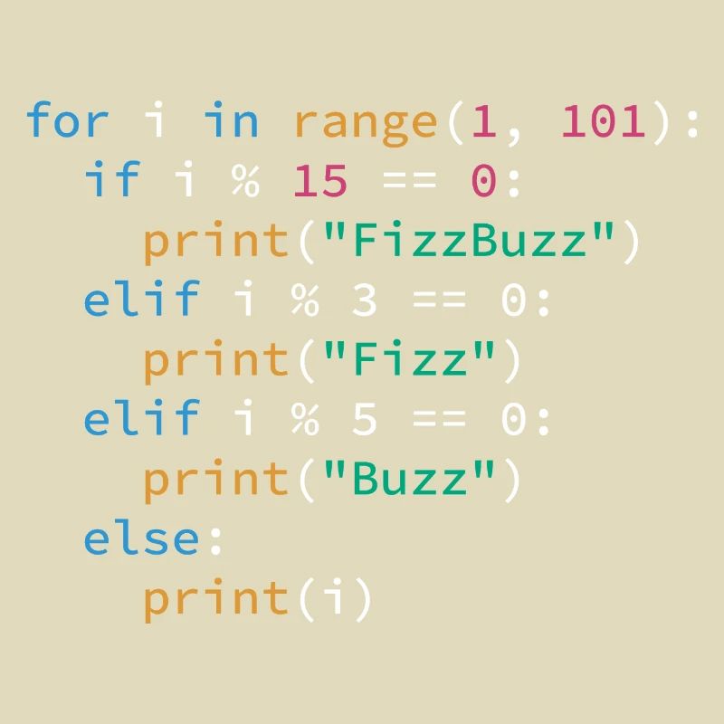 FizzBuzz Algorithmus Programmiersprache Python