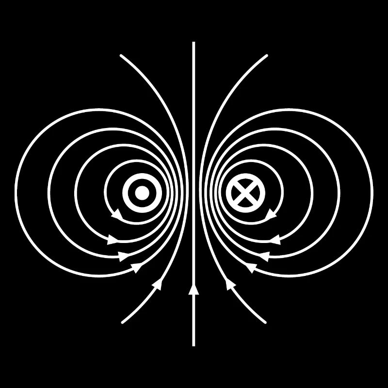 Magnetic field Electrical engineering Physics Developer