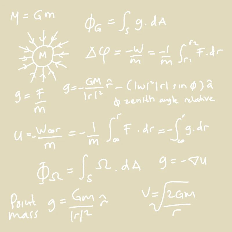 Les équations de la physique déchaînées