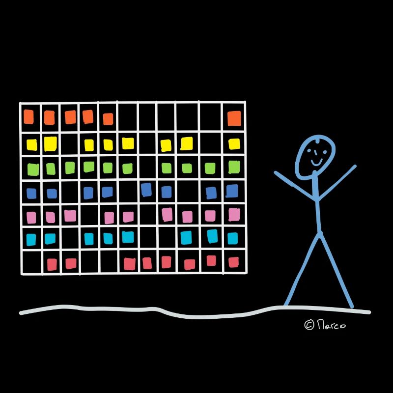 Gestion de projet Stick Figures, Job Work Scrum