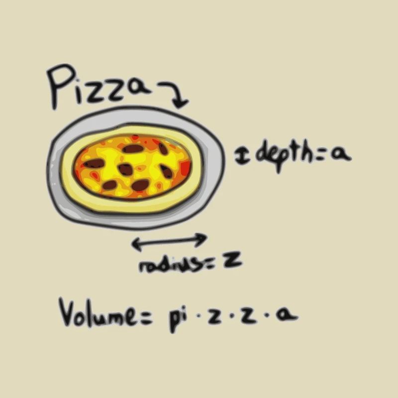 pizza math nerd