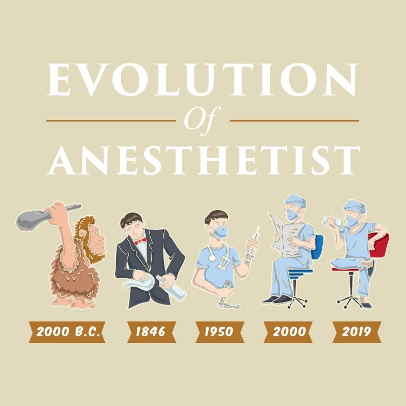 Evolution of Anesthetist
