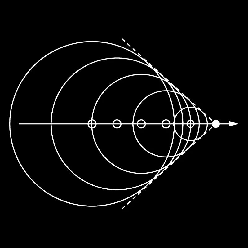 Sound barrier Physics Physicist Physics teacher