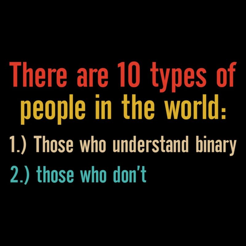 Ten Types Of People Understand Binary Math Teacher