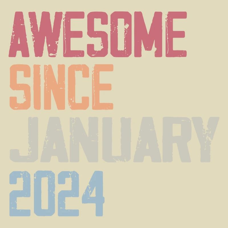 Geburtstag Januar 2024 Retro Januar 2024