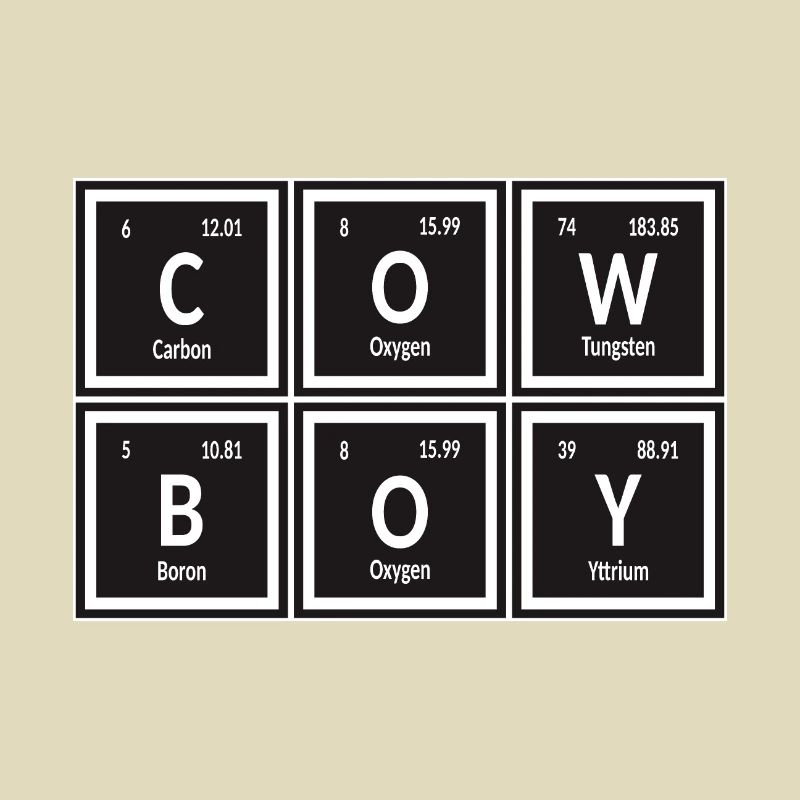 Cowboy | Periodensystem der Elemente