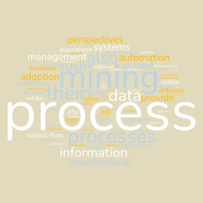 Word Cloud Process Mining light