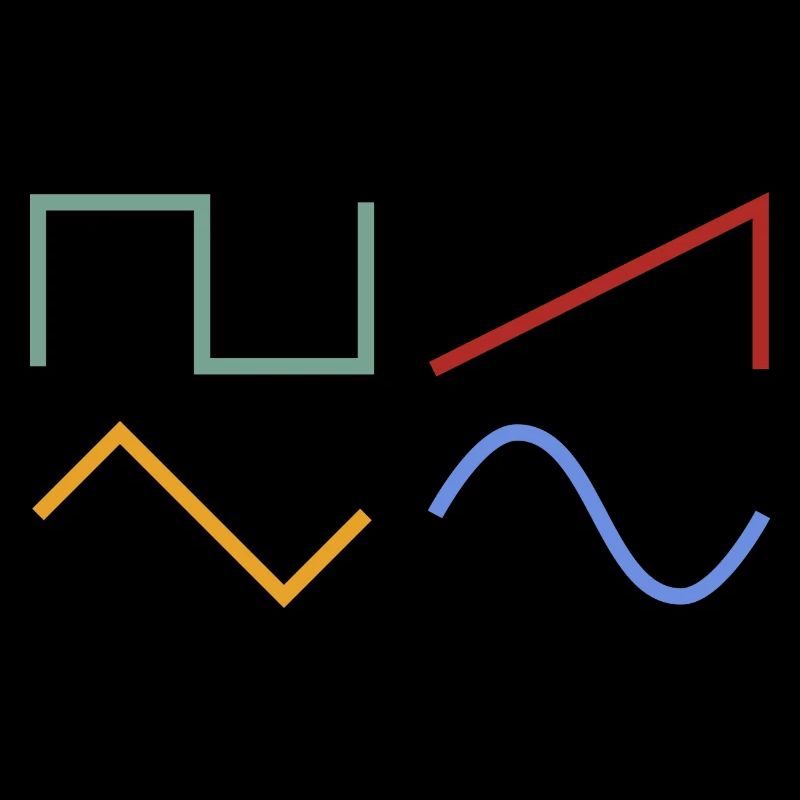 WAVEFORMS