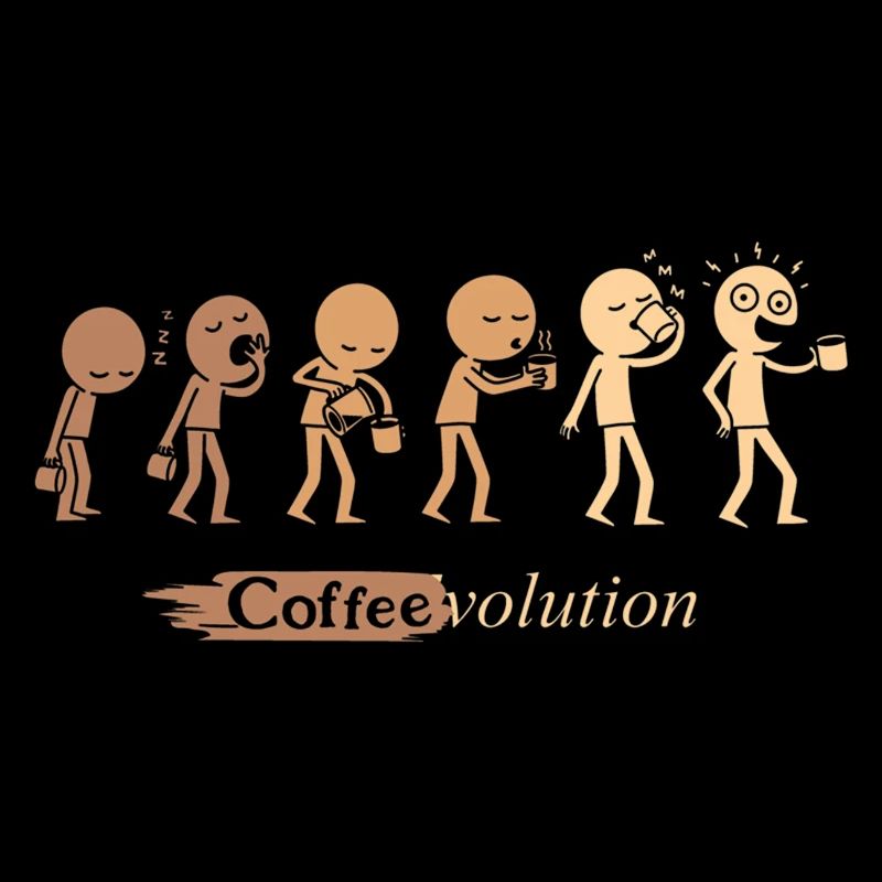 Coffeevolution