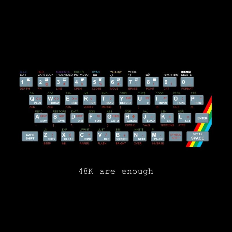 Speccy