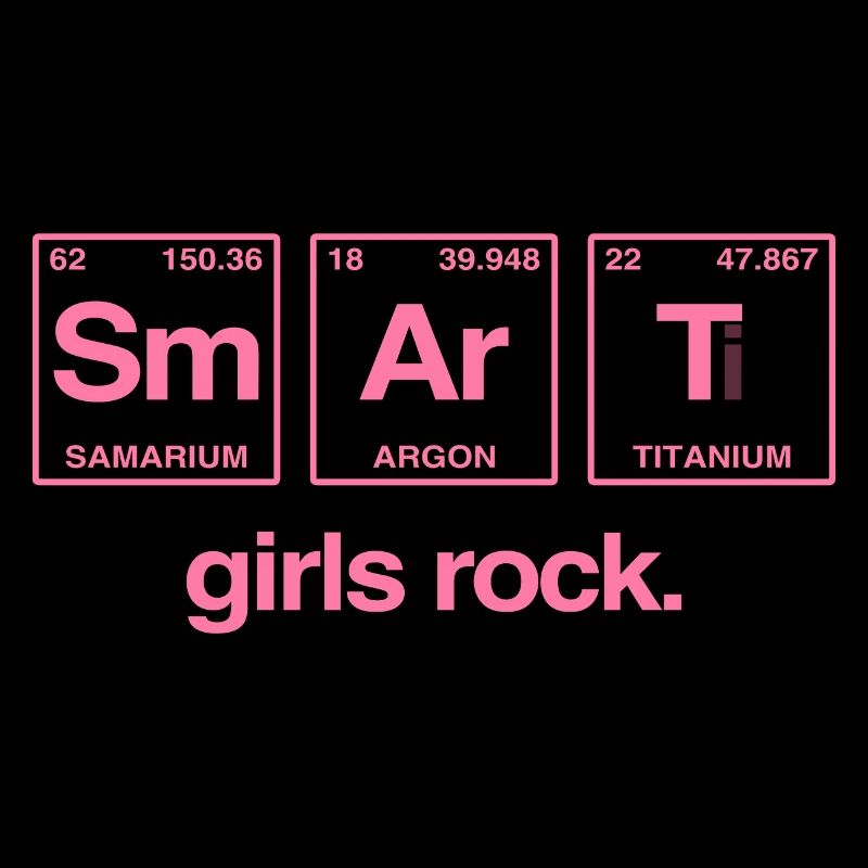 SMART GIRLS ROCK - Système Perdiode Elements