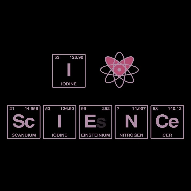 I LOVE SCIENCE - Système de perdiode d’éléments