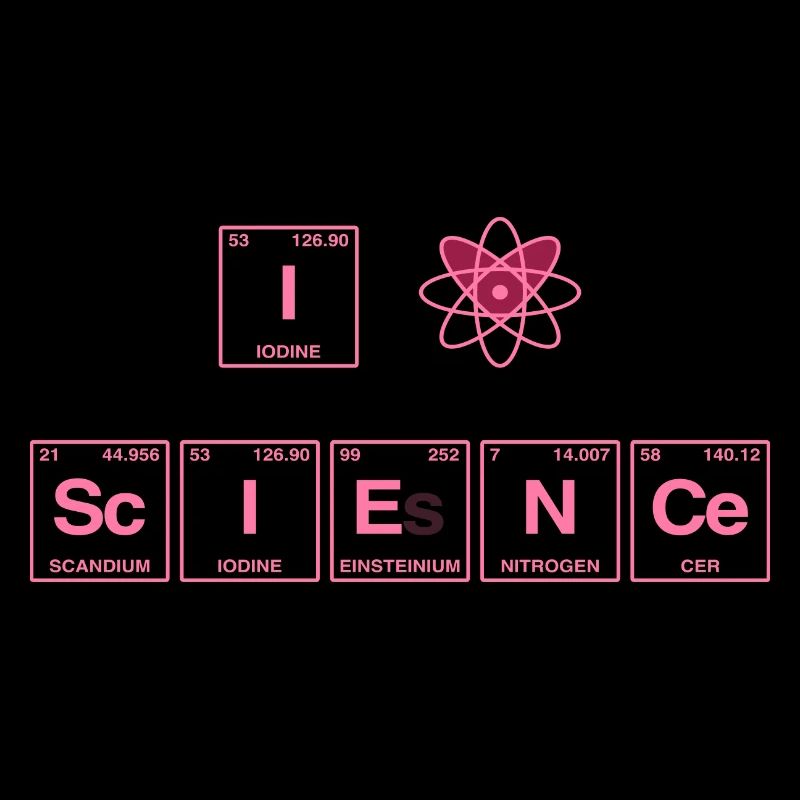 I LOVE SCIENCE - Elemente Perdiodensystem