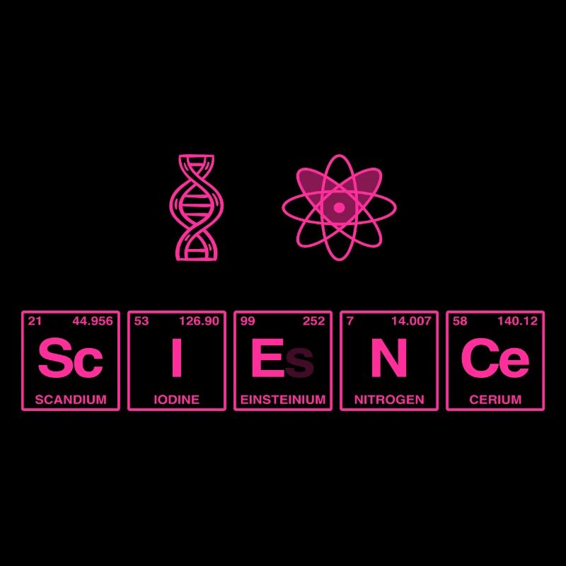 I LOVE SCIENCE - Elemente Perdiodensystem