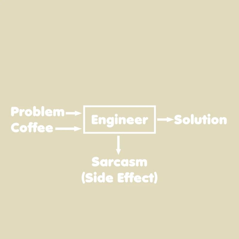Engineer