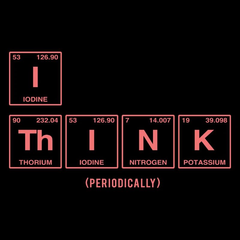 I THINK (periodically) - Satire Periodic Table