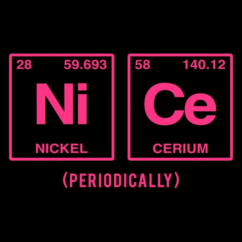 NICE (periodically) - Lustige Sprüche