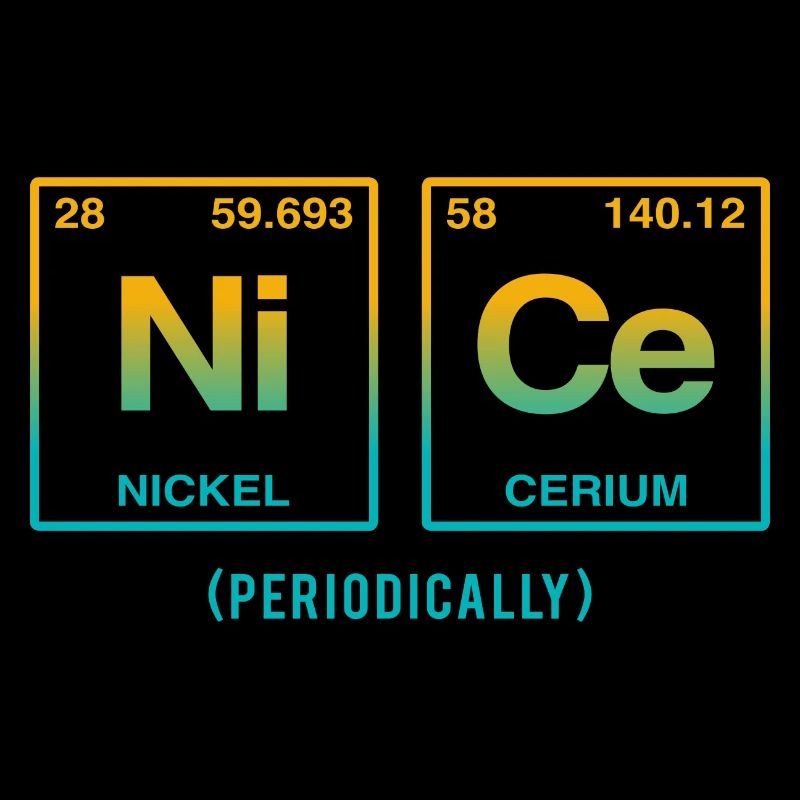 NICE (periodically) - Funny saying
