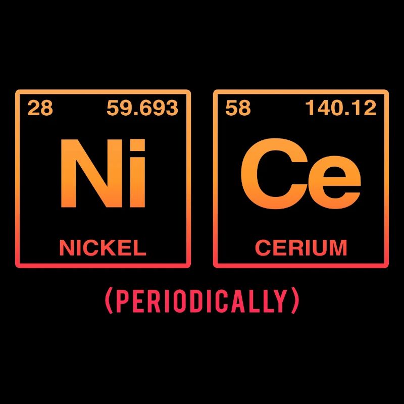NICE (periodically) - Funny saying