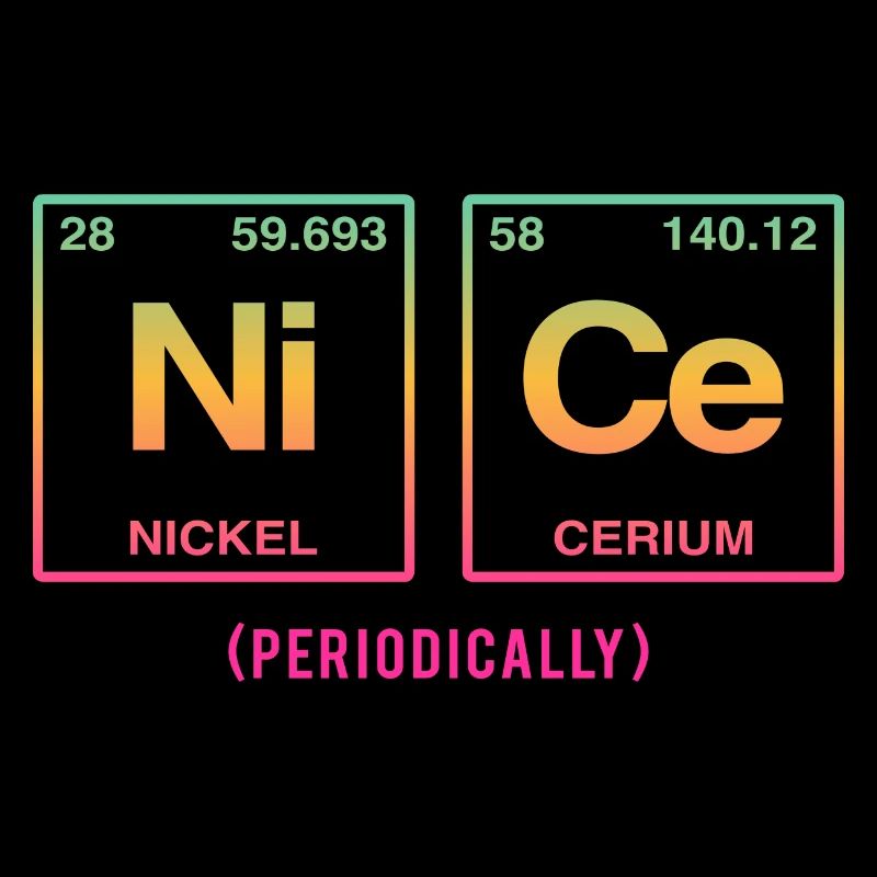 NICE (periodically) - Funny saying