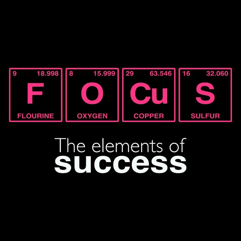 Drôles de dictons : Les éléments du succès - FOCUS